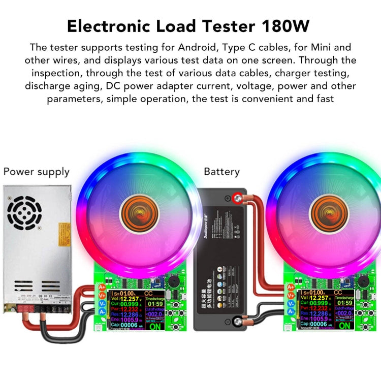 ATORCH Spannungsdigital gesteuerter einstellbarer Konstantstrom-Entlade-Last-Alterungstester, US-Stecker