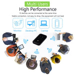 Jio MF680S 4G+ Wireless SIM-Karten Router Tragbares WiFi, Europäische Version, Asiatische Version