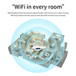 4G Wireless SIM-Karten Router 4G Hotspot Sharing Mobiles CPE Full Netcom, EU-Stecker, MC119