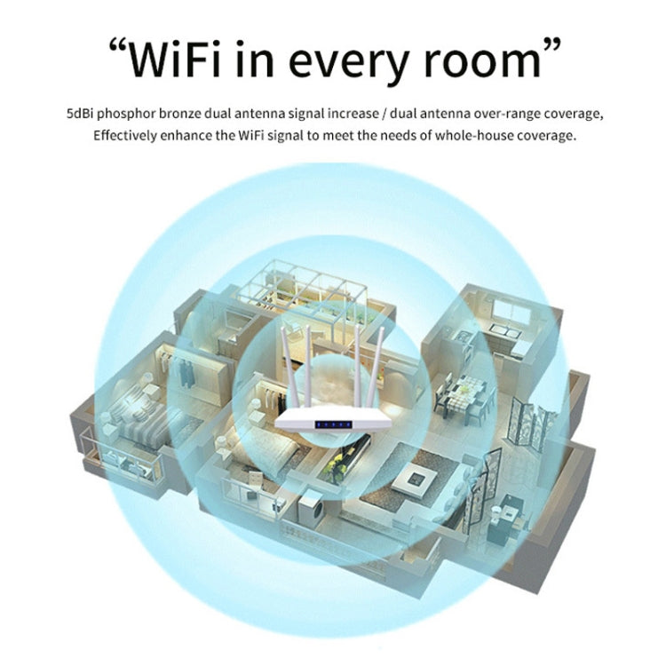 4G Wireless SIM-Karten Router 4G Hotspot Sharing Mobiles CPE Full Netcom, EU-Stecker, MC119