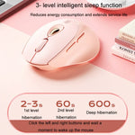 Inphic DR801 2.4G+Bluetooth 5.0/4.0 Kabellose Maus USB Tri-Mode Mute Wiederaufladbare Mädchen Büro Zuhause Gaming Maus