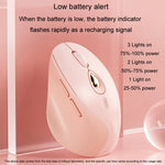 Inphic DR801 2.4G+Bluetooth 5.0/4.0 Kabellose Maus USB Tri-Mode Mute Wiederaufladbare Mädchen Büro Zuhause Gaming Maus