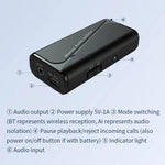 Bluetooth 5.4 Audio Gemeinsame Masse Isolator Empfänger Anti-Interferenz Geräuschreduzierung, M29