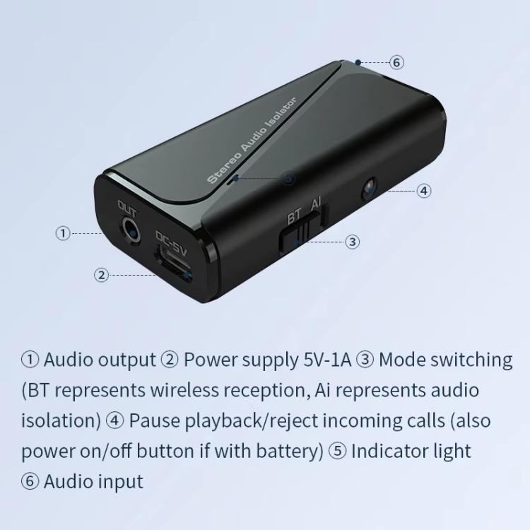 Bluetooth 5.4 Audio Gemeinsame Masse Isolator Empfänger Anti-Interferenz Geräuschreduzierung, M29