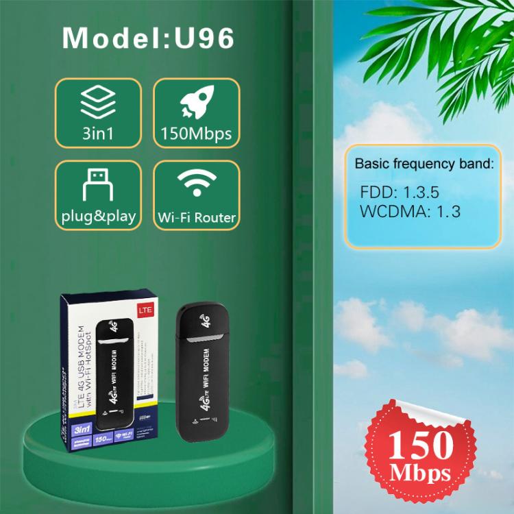 4G Wireless Internetkarte LTE Mobiles WiFi Auto Router