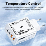 2A 2 USB+2 PD Typ-C Multiport-Handy-Ladegerät
