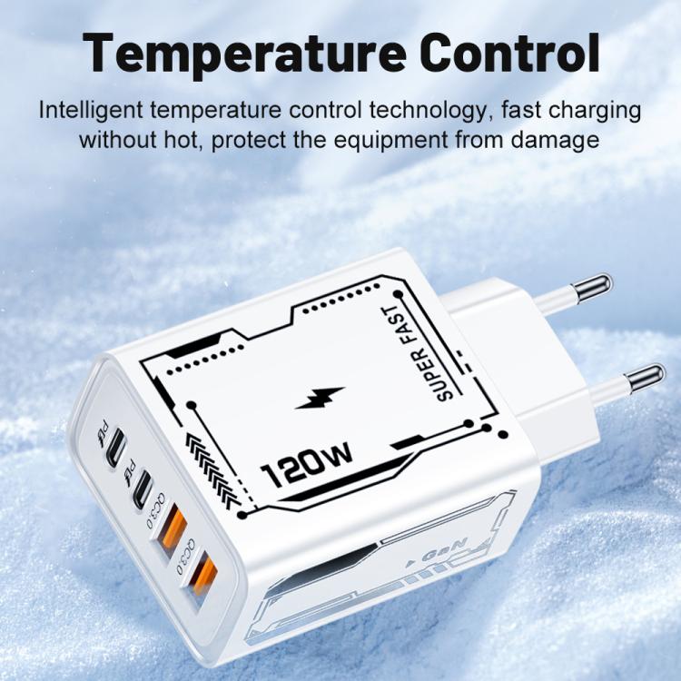 2A 2 USB+2 PD Typ-C Multiport-Handy-Ladegerät