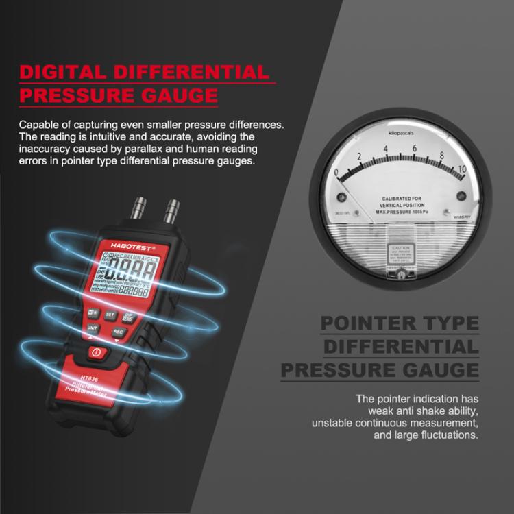 HABOTEST HT636 Hochpräzises Differenzdruckmessgerät Digitaler Mikro-Drucktester, HT636