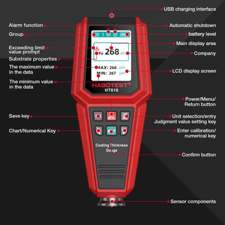 HABOTEST HT616 Autolacktester Lackbeschichtungsdickenmessgerät, HT616