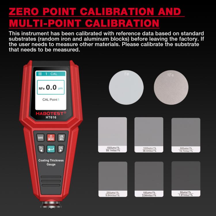 HABOTEST HT616 Autolacktester Lackbeschichtungsdickenmessgerät, HT616