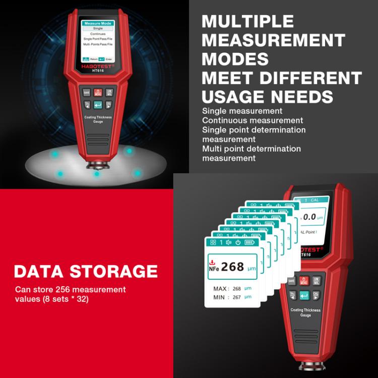 HABOTEST HT616 Autolacktester Lackbeschichtungsdickenmessgerät, HT616