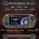 4,5-Zoll-IPS-Bildschirm, 64 GB Handheld-Spielkonsole mit 20.000 vorinstallierten Spielen, SF3000, SF3000 mit 2 Griffen