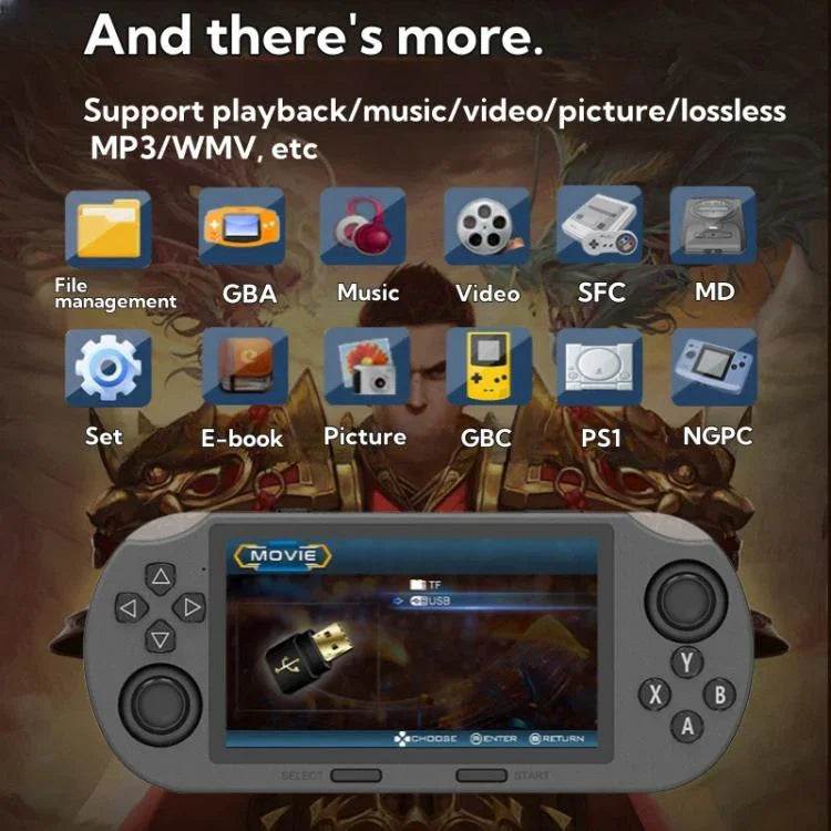 4,5-Zoll-IPS-Bildschirm, 64 GB Handheld-Spielkonsole mit 20.000 vorinstallierten Spielen, SF3000, SF3000 mit 2 Griffen