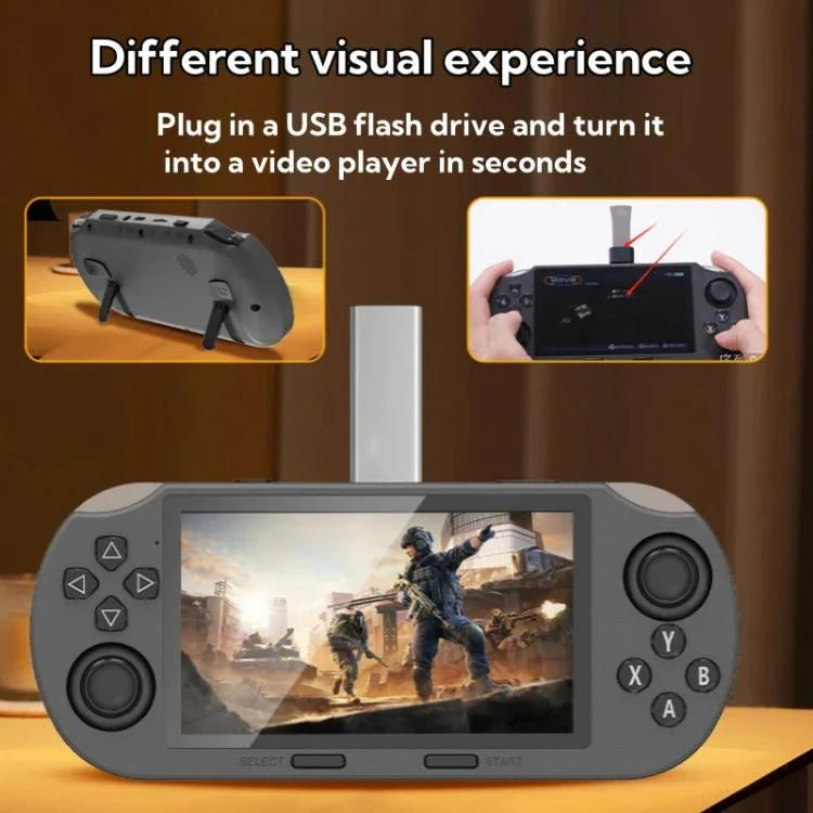 4,5-Zoll-IPS-Bildschirm, 64 GB Handheld-Spielkonsole mit 20.000 vorinstallierten Spielen, SF3000, SF3000 mit 2 Griffen