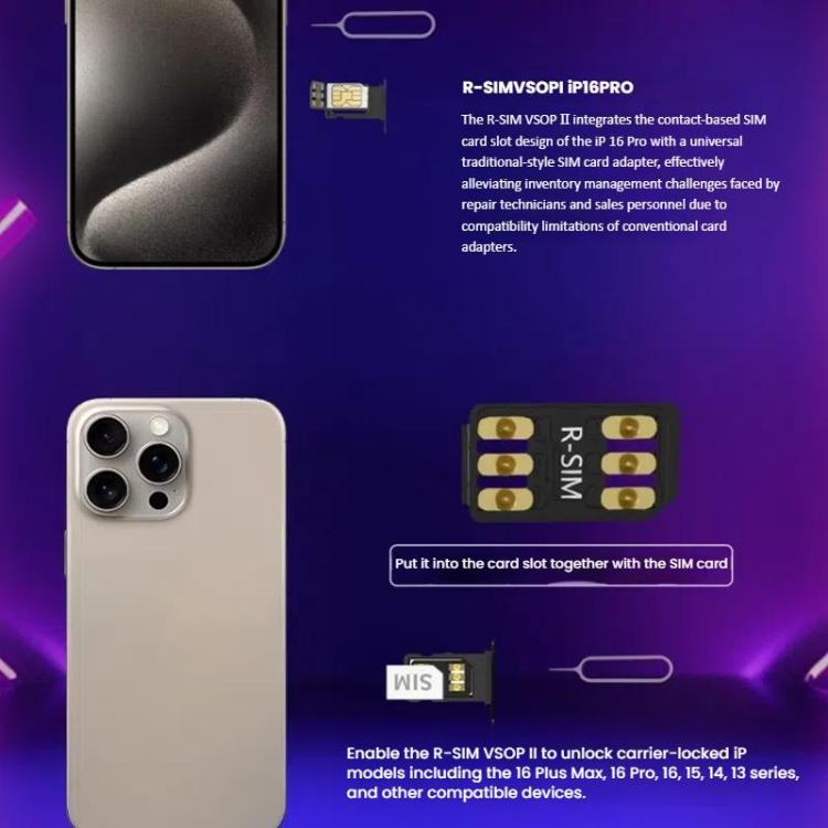 R-SIM VSOP 2 SIM Unlock Chip with SED/MEP Mode for iPhone 13-16 Dual SIM Models, VSOP 2