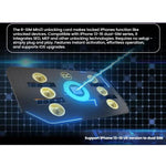 R-SIM Mini 3 SIM Unlock Chip For iPhone 13-16 Dual SIM Models, R-SIM Mini 3