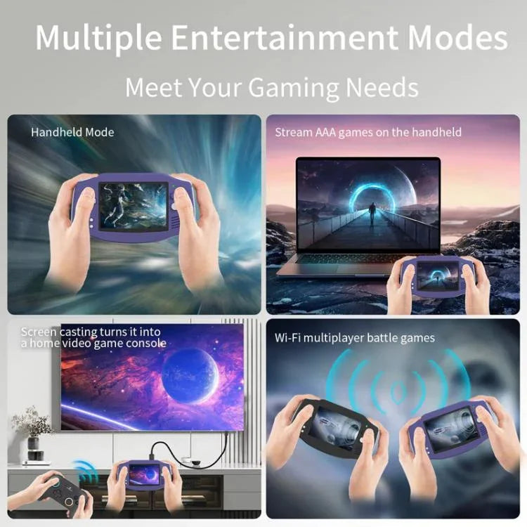 ANBERNIC RG 34XX Handheld-Spielkonsole, klassischer Retro-Videospieler mit WLAN, Standard 32 GB (ohne Spiel), Standard + 64 GB, Standard + 128 GB, Standard + 256 GB