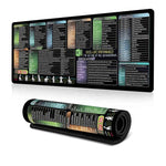 Tastaturkürzel-Schreibtischunterlage, rutschfeste Büroschreibtischunterlage mit Computerbefehlen, 300x600x2mm, 300x600x3mm, 300x700x2mm, 300x700x3mm, 300x800x2mm, 300x800x3mm, 400x800x2mm, 400x800x3mm, 400x900x2mm, 400x900x3mm