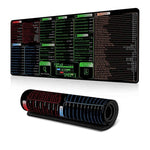 Tastaturkürzel-Schreibtischunterlage, rutschfeste Büroschreibtischunterlage mit Computerbefehlen, 300x600x2mm, 300x600x3mm, 300x700x2mm, 300x700x3mm, 300x800x2mm, 300x800x3mm, 400x800x2mm, 400x800x3mm, 400x900x2mm, 400x900x3mm