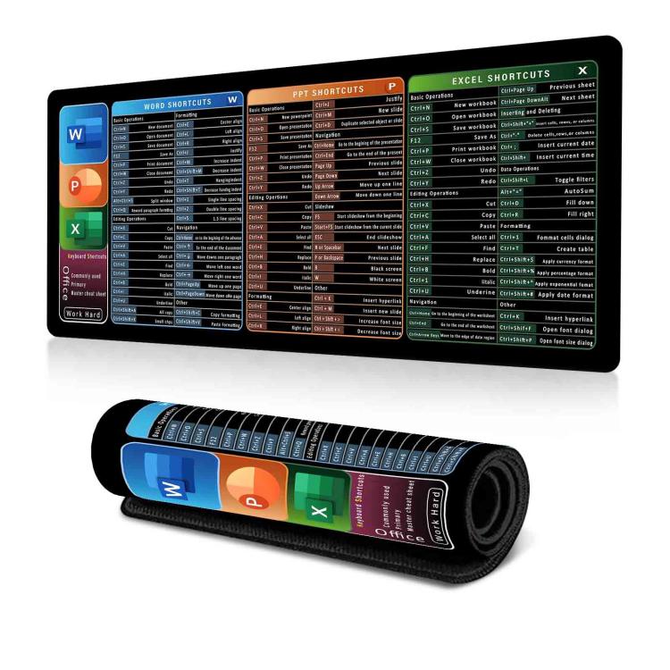 Tastaturkürzel-Schreibtischunterlage, rutschfeste Büroschreibtischunterlage mit Computerbefehlen, 300x600x2mm, 300x600x3mm, 300x700x2mm, 300x700x3mm, 300x800x2mm, 300x800x3mm, 400x800x2mm, 400x800x3mm, 400x900x2mm, 400x900x3mm