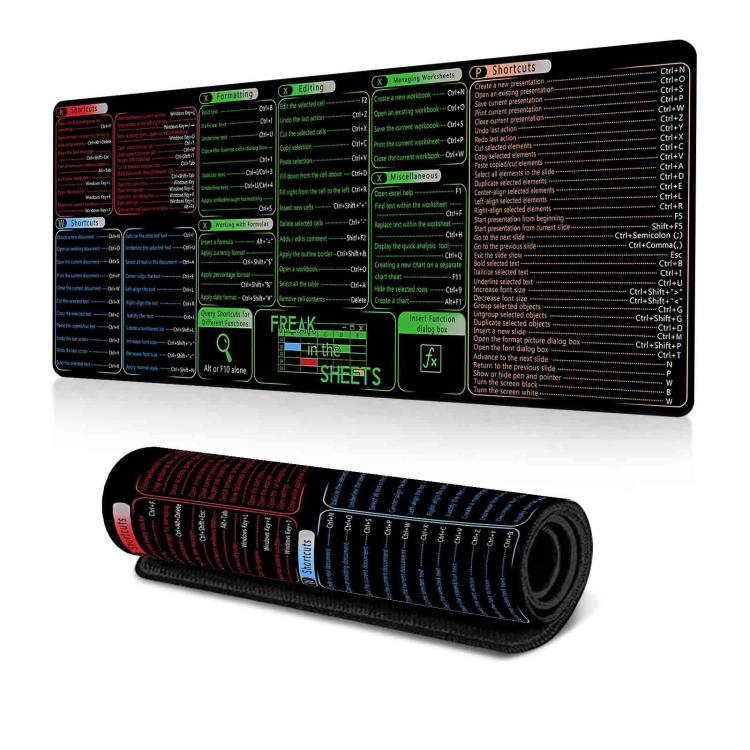 Tastaturkürzel-Schreibtischunterlage, rutschfeste Büroschreibtischunterlage mit Computerbefehlen, 300x600x2mm, 300x600x3mm, 300x700x2mm, 300x700x3mm, 300x800x2mm, 300x800x3mm, 400x800x2mm, 400x800x3mm, 400x900x2mm, 400x900x3mm