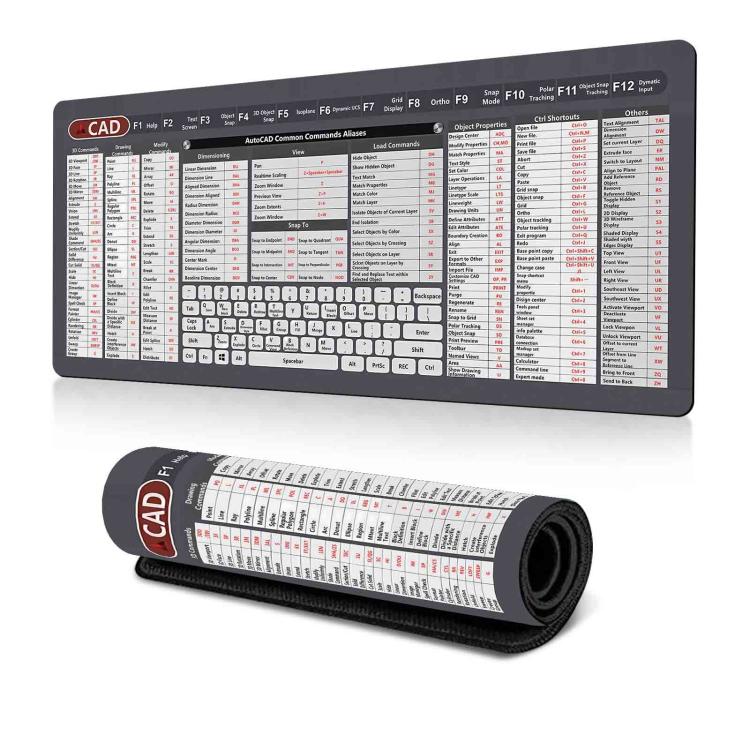 Tastaturkürzel-Schreibtischunterlage, rutschfeste Büroschreibtischunterlage mit Computerbefehlen, 300x600x2mm, 300x600x3mm, 300x700x2mm, 300x700x3mm, 300x800x2mm, 300x800x3mm, 400x800x2mm, 400x800x3mm, 400x900x2mm, 400x900x3mm