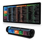 Tastaturkürzel-Schreibtischunterlage, rutschfeste Büroschreibtischunterlage mit Computerbefehlen, 300x600x2mm, 300x600x3mm, 300x700x2mm, 300x700x3mm, 300x800x2mm, 300x800x3mm, 400x800x2mm, 400x800x3mm, 400x900x2mm, 400x900x3mm