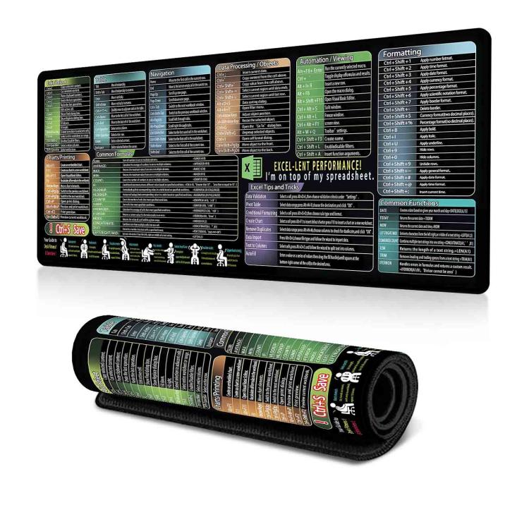 Tastaturkürzel-Schreibtischunterlage, rutschfeste Büroschreibtischunterlage mit Computerbefehlen, 300x600x2mm, 300x600x3mm, 300x700x2mm, 300x700x3mm, 300x800x2mm, 300x800x3mm, 400x800x2mm, 400x800x3mm, 400x900x2mm, 400x900x3mm