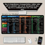 Tastaturkürzel-Schreibtischunterlage, rutschfeste Büroschreibtischunterlage mit Computerbefehlen, 300x600x2mm, 300x600x3mm, 300x700x2mm, 300x700x3mm, 300x800x2mm, 300x800x3mm, 400x800x2mm, 400x800x3mm, 400x900x2mm, 400x900x3mm