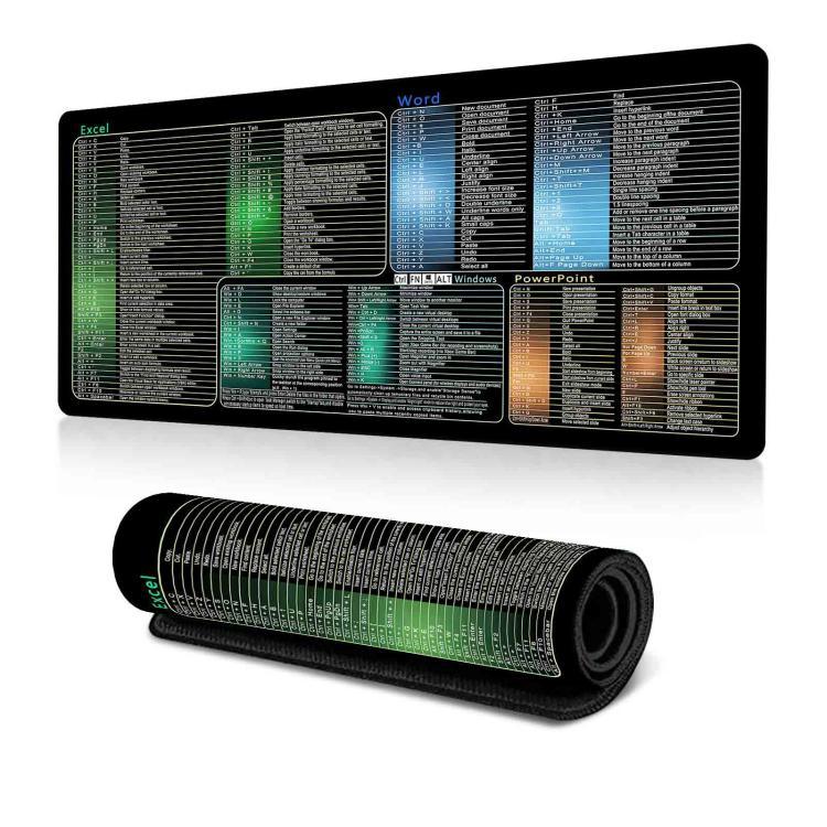 Tastaturkürzel Schreibtischunterlage, rutschfest, mit Computertastenkombinationen, 300x600x2mm, 300x600x3mm, 300x700x2mm, 300x700x3mm, 300x800x2mm, 300x800x3mm, 400x800x2mm, 400x800x3mm, 400x900x2mm