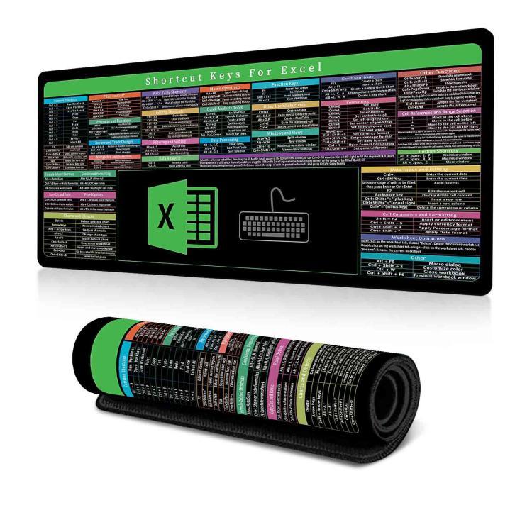 Tastaturkürzel Schreibtischunterlage, rutschfest, mit Computertastenkombinationen, 300x600x2mm, 300x600x3mm, 300x700x2mm, 300x700x3mm, 300x800x2mm, 300x800x3mm, 400x800x2mm, 400x800x3mm, 400x900x2mm