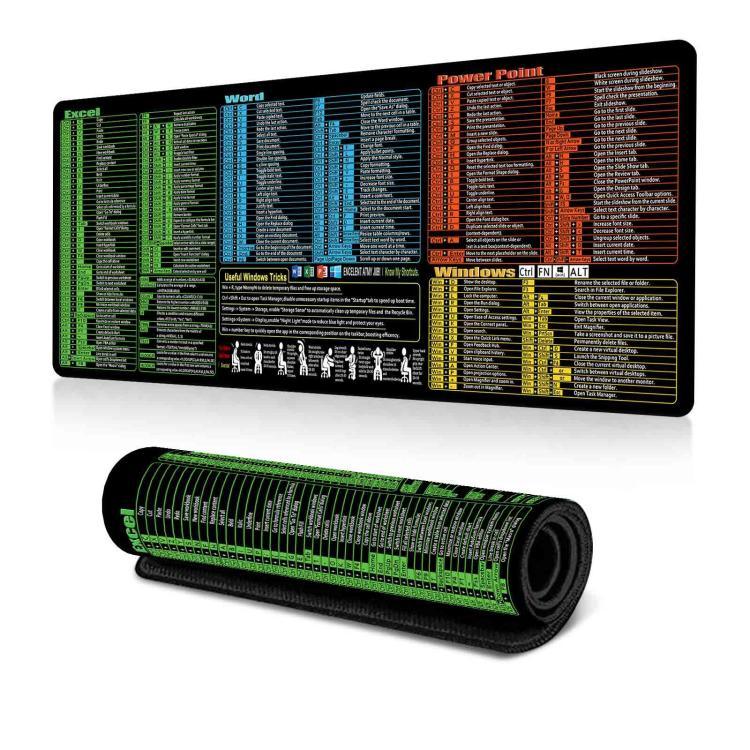 Tastaturkürzel Schreibtischunterlage, rutschfest, mit Computertastenkombinationen, 300x600x2mm, 300x600x3mm, 300x700x2mm, 300x700x3mm, 300x800x2mm, 300x800x3mm, 400x800x2mm, 400x800x3mm, 400x900x2mm