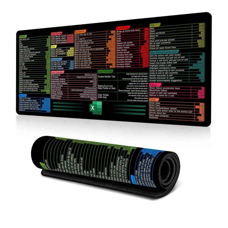 Tastaturkürzel Schreibtischunterlage, rutschfest, mit Computertastenkombinationen, 300x600x2mm, 300x600x3mm, 300x700x2mm, 300x700x3mm, 300x800x2mm, 300x800x3mm, 400x800x2mm, 400x800x3mm, 400x900x2mm