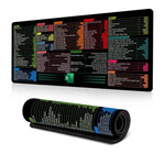 Tastaturkürzel Schreibtischunterlage, rutschfest, mit Computertastenkombinationen, 300x600x2mm, 300x600x3mm, 300x700x2mm, 300x700x3mm, 300x800x2mm, 300x800x3mm, 400x800x2mm, 400x800x3mm, 400x900x2mm