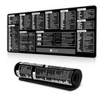 Tastaturkürzel Schreibtischunterlage, rutschfest, mit Computertastenkombinationen, 300x600x2mm, 300x600x3mm, 300x700x2mm, 300x700x3mm, 300x800x2mm, 300x800x3mm, 400x800x2mm, 400x800x3mm, 400x900x2mm
