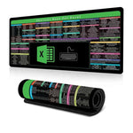 Tastaturkürzel Schreibtischunterlage, rutschfest, mit Computertastenkombinationen, 300x600x2mm, 300x600x3mm, 300x700x2mm, 300x700x3mm, 300x800x2mm, 300x800x3mm, 400x800x2mm, 400x800x3mm, 400x900x2mm