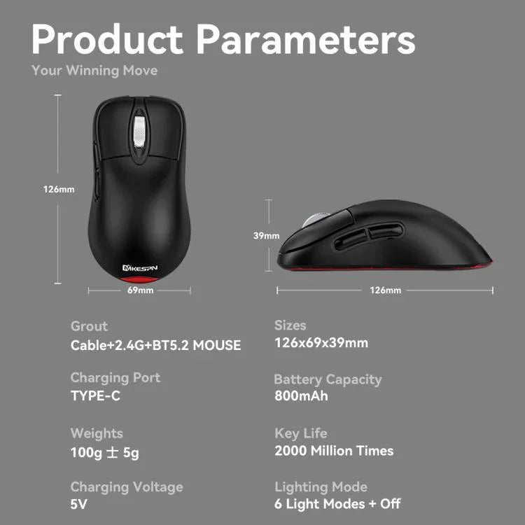 Kabellose Tri-Mode-Gaming-Maus, 24000 DPI, 6 RGB-Beleuchtungsmodi, wiederaufladbar, Makro-programmierbar, Schwarz, Weiß, Rosa, kabelloses Laden Schwarz, kabelloses Laden Weiß, kabelloses Laden Rosa