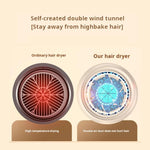 800-1200W High-Speed Hair Dryer with Blue Light Care Foldable & Portable for Travel, US Plug, EU Plug, UK Plug