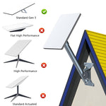 Für Starlink Gen 3 / V4 Halterungs-Basisset, Gebogener Mast, Gerader Mast