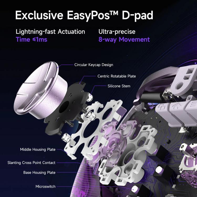 EasySMX D10 Kabelloser Gaming-Controller mit Dual-Mode-Triggern & TMR-Hall-Effekt-Joysticks und Ladestation für PC/Switch/Telefon/Steam