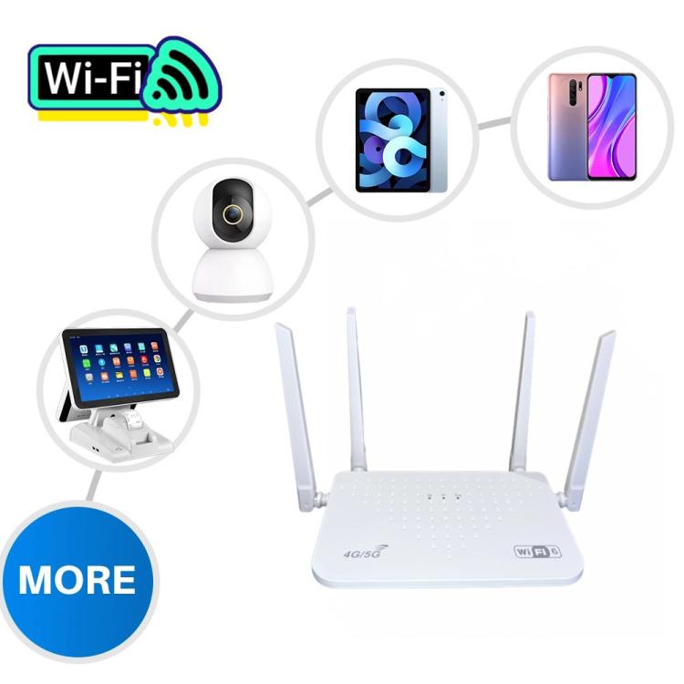 4G Wireless Plug Card Router LTE 4G Hotspot Mobiler Router, EU-Stecker, C303