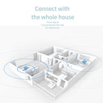 4G Wireless Plug Card Router LTE 4G Hotspot Mobiler Router, EU-Stecker, C303