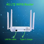 4G Wireless Plug Card Router LTE 4G Hotspot Mobiler Router, EU-Stecker, C303