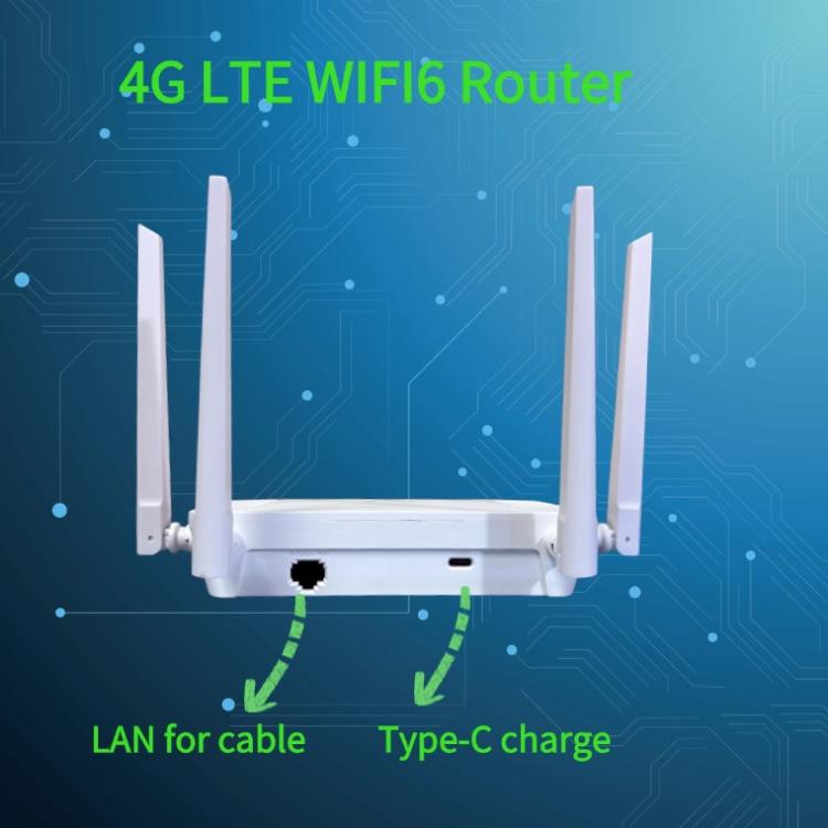4G Wireless Plug Card Router LTE 4G Hotspot Mobiler Router, EU-Stecker, C303
