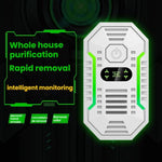 Intelligenter Negativ-Ionen-Luftreiniger Tiergeruchsentferner, US-Stecker, UK-Stecker, EU-Stecker