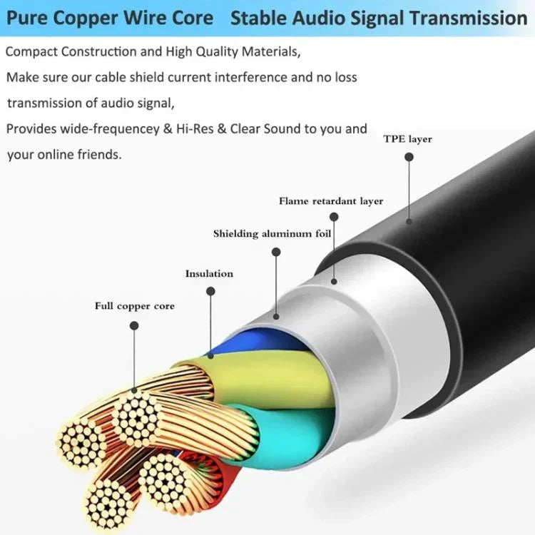 Für Beyerdynamic MMX300 2.45m Kopfhörer-Audiokabel, PC-Version, ZS0255