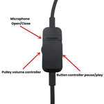 Für Beyerdynamic MMX300 II Gaming-Headset-Audiokabel, ZS0226