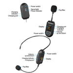 Drahtloser 2,4G Mikrofonverstärker Tragbares Mikrofon, 1 In 1 Ansteckclip, 1 In 1 Kopfbedeckung, 1 In 2 Ansteckclip, 1 In 2 Kopfbedeckung