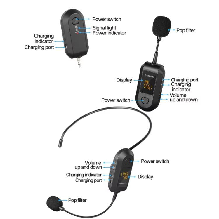 Drahtloser 2,4G Mikrofonverstärker Tragbares Mikrofon, 1 In 1 Ansteckclip, 1 In 1 Kopfbedeckung, 1 In 2 Ansteckclip, 1 In 2 Kopfbedeckung