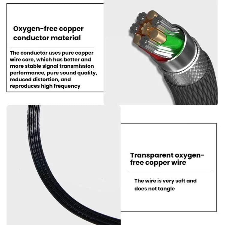 Kopfhörer-Audiokabel für Sennheiser HD414 / HD650 / HD600 / HD580 / HD660S, 2m, 1,2m